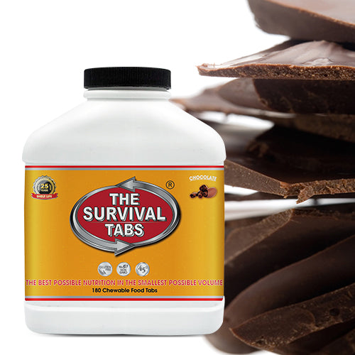 California Earthquake Preparedness Long Term Food Emergency Food Storage Survival Tabs SHTF