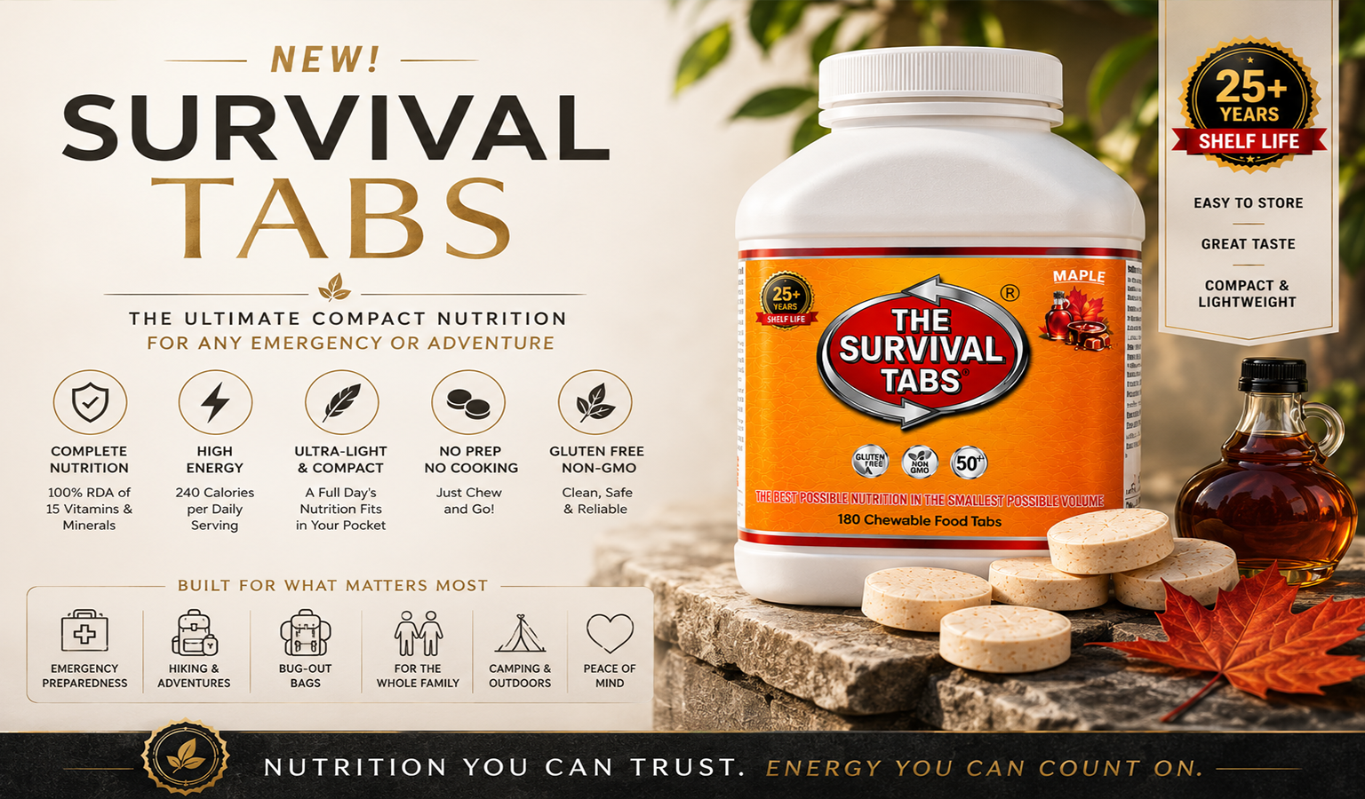Why Survival Tabs are budget-smart