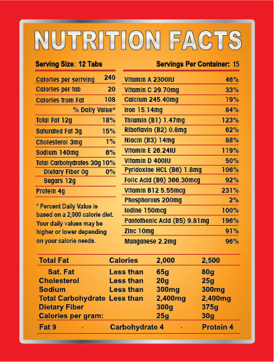 Survival Tabs Maple Emergency Food Pouch 24 Survival Food Tablets Bug Out Bag Essentials Long Term Food Storage