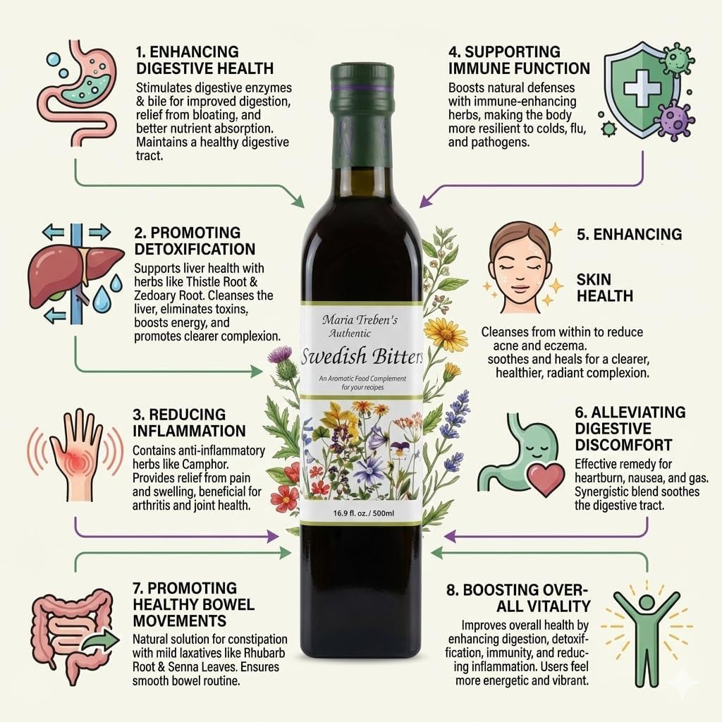 The Survival Tabs Authentic Maria Treben Swedish Bitters 500ml 16.9oz x 4 Bottles Herbal Wellness Supplement