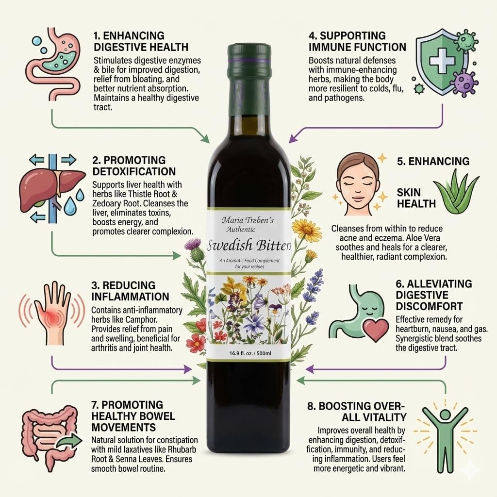 Maria Treben's Authentic Swedish Bitters Natural (16.9 oz/500ml Bottle)